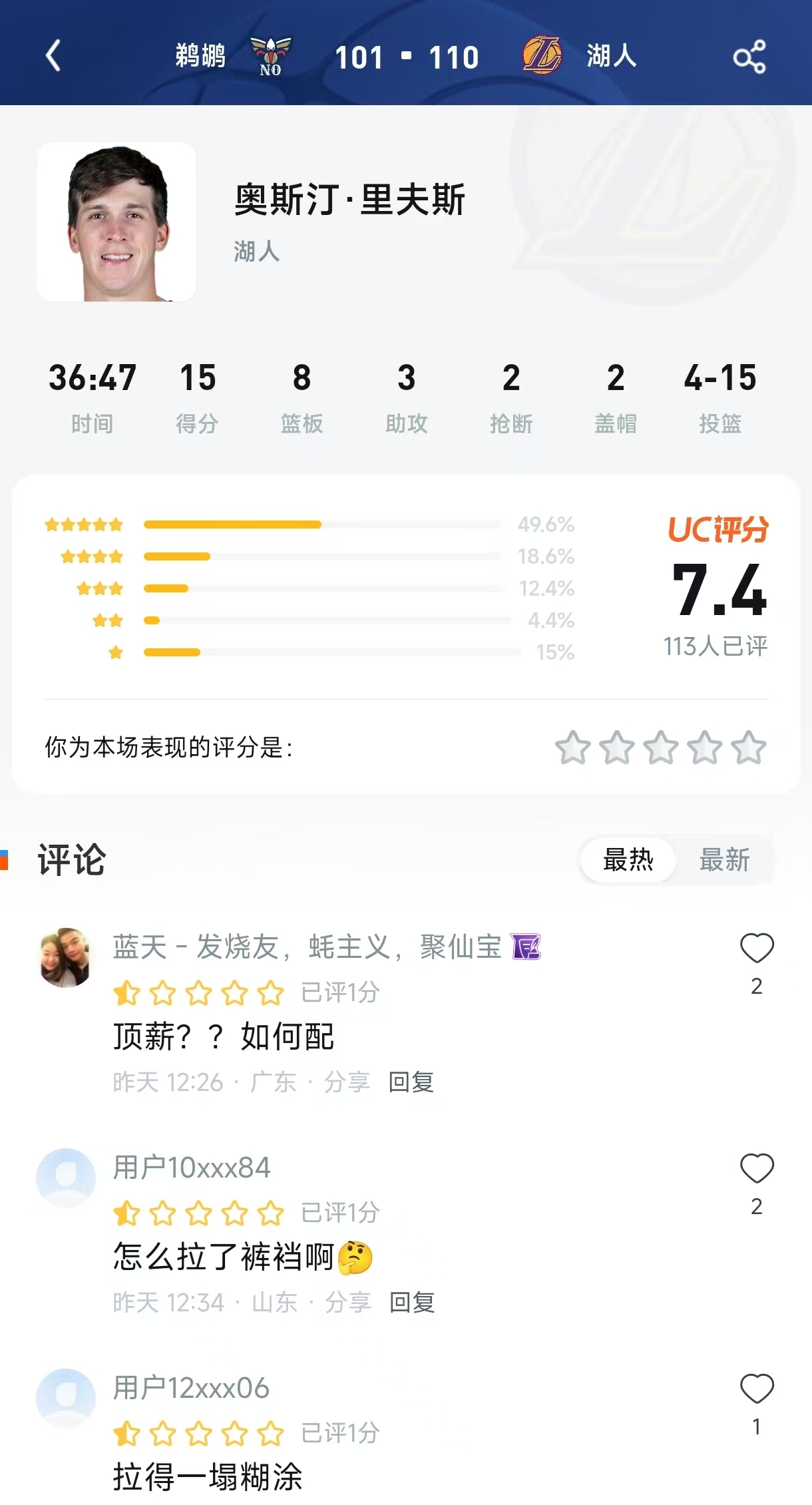 从“战犯”到英雄只用了半节？里夫斯15中4却获7.4分，球迷吵翻了！