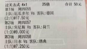 今日竞彩推荐：不负韶华不负卿 今日世界杯赛事第十七天6串1赛事前瞻，千万不容错过