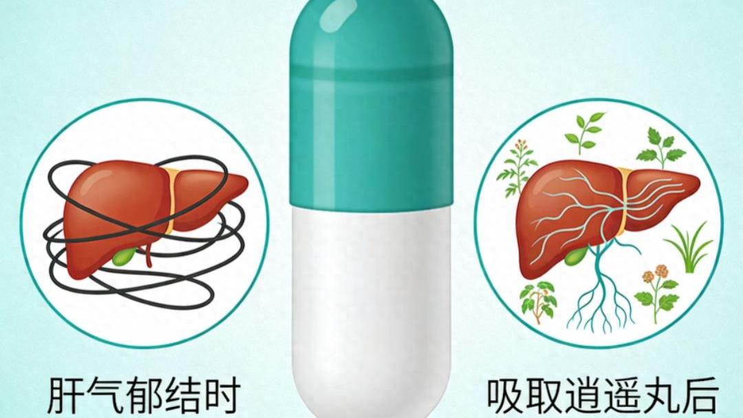 精神类问题：你的状态适合哪种中成药？抑郁、焦虑、精分9药速查