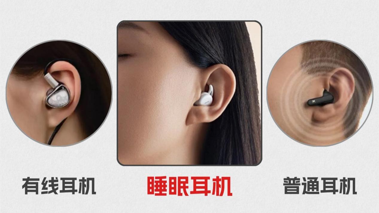 睡眠耳机使用方法是什么？睡眠耳机测评推荐2026