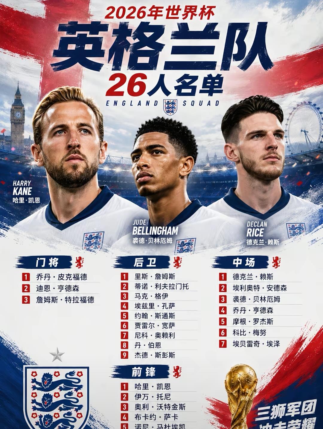 世界杯四强全部产生，法国、西班牙、英格兰、阿根廷，世排前四晋级四强很公平公正，在
