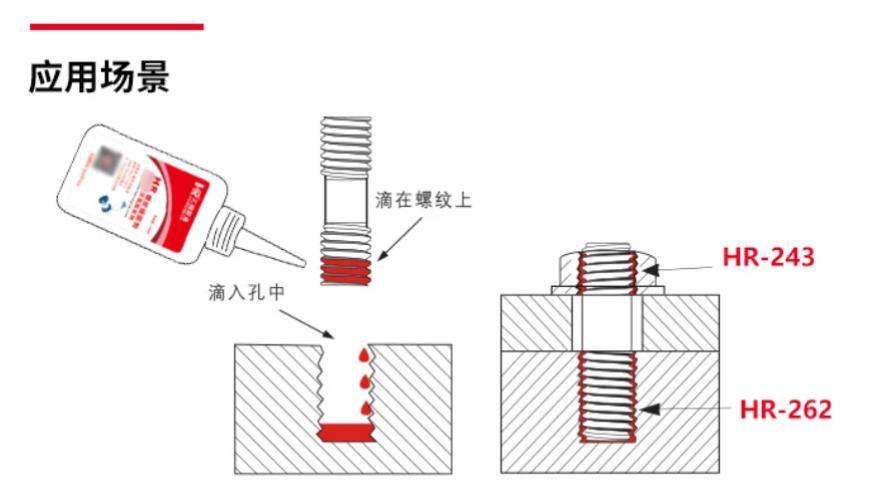 螺丝胶的作用是什么
