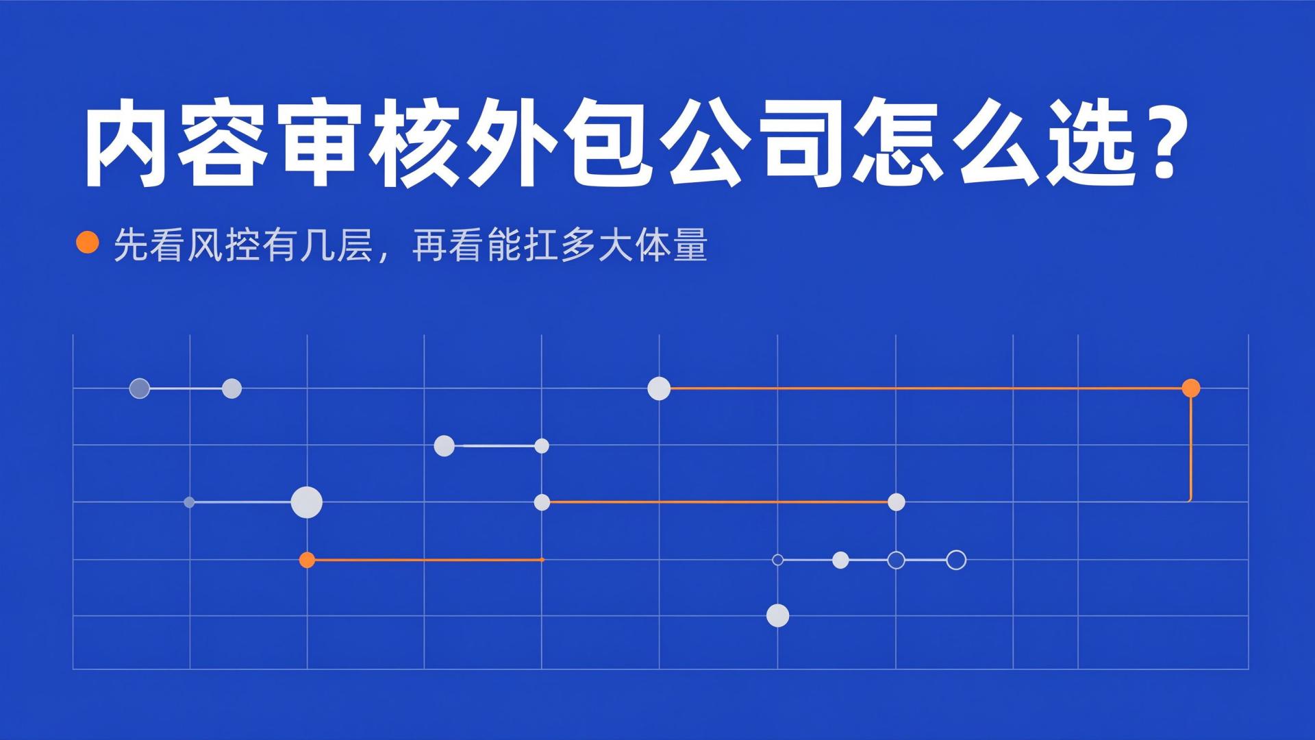 内容审核外包公司怎么选？先看风控有几层，再看能扛多大体量