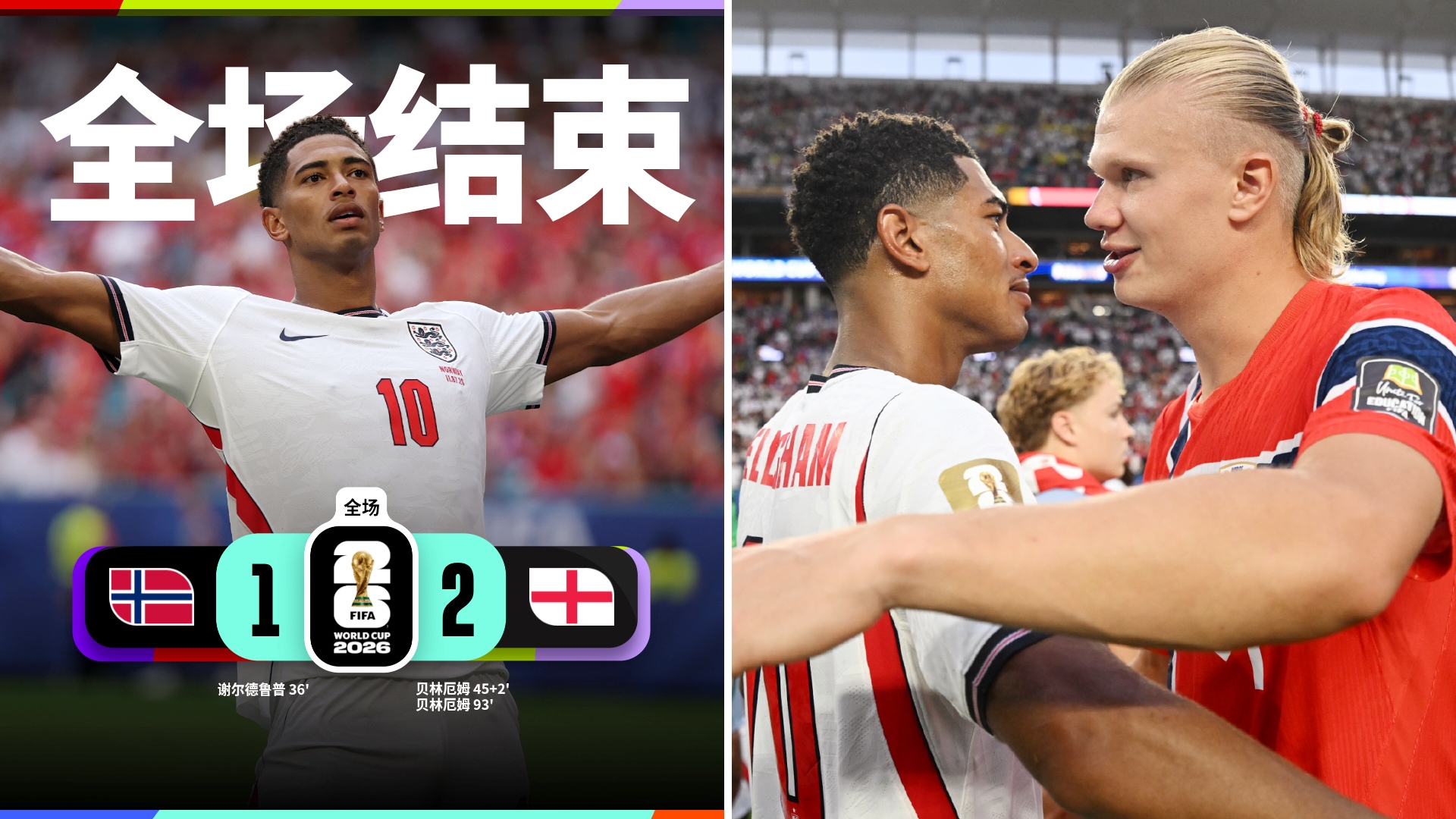 世界杯：英格兰加时2-1挪威，晋级四强。
贝林厄姆连场双响，谢尔德鲁普破门。
