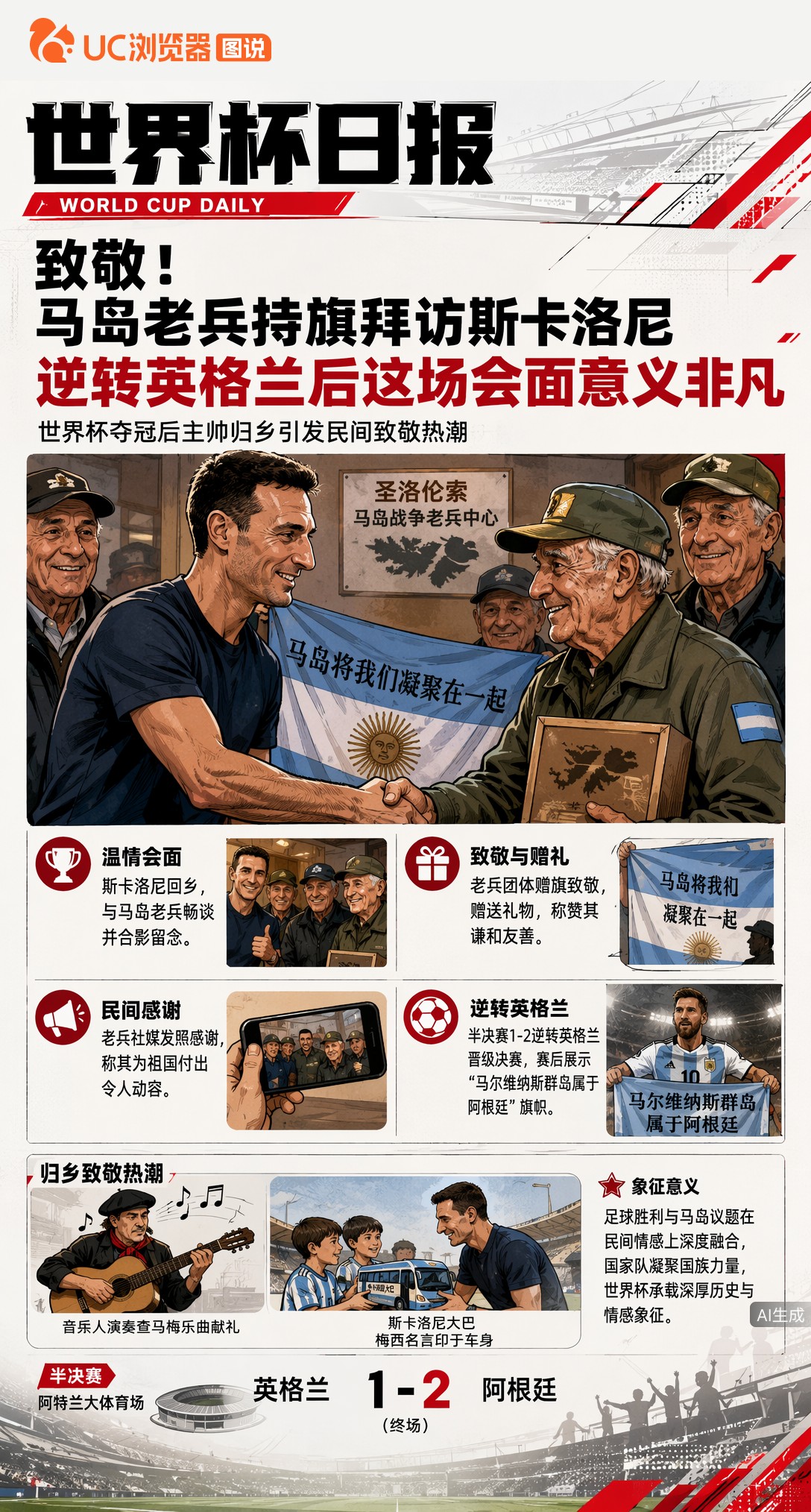 致敬！马岛老兵持旗拜访斯卡洛尼，逆转英格兰后这场会面意义非凡