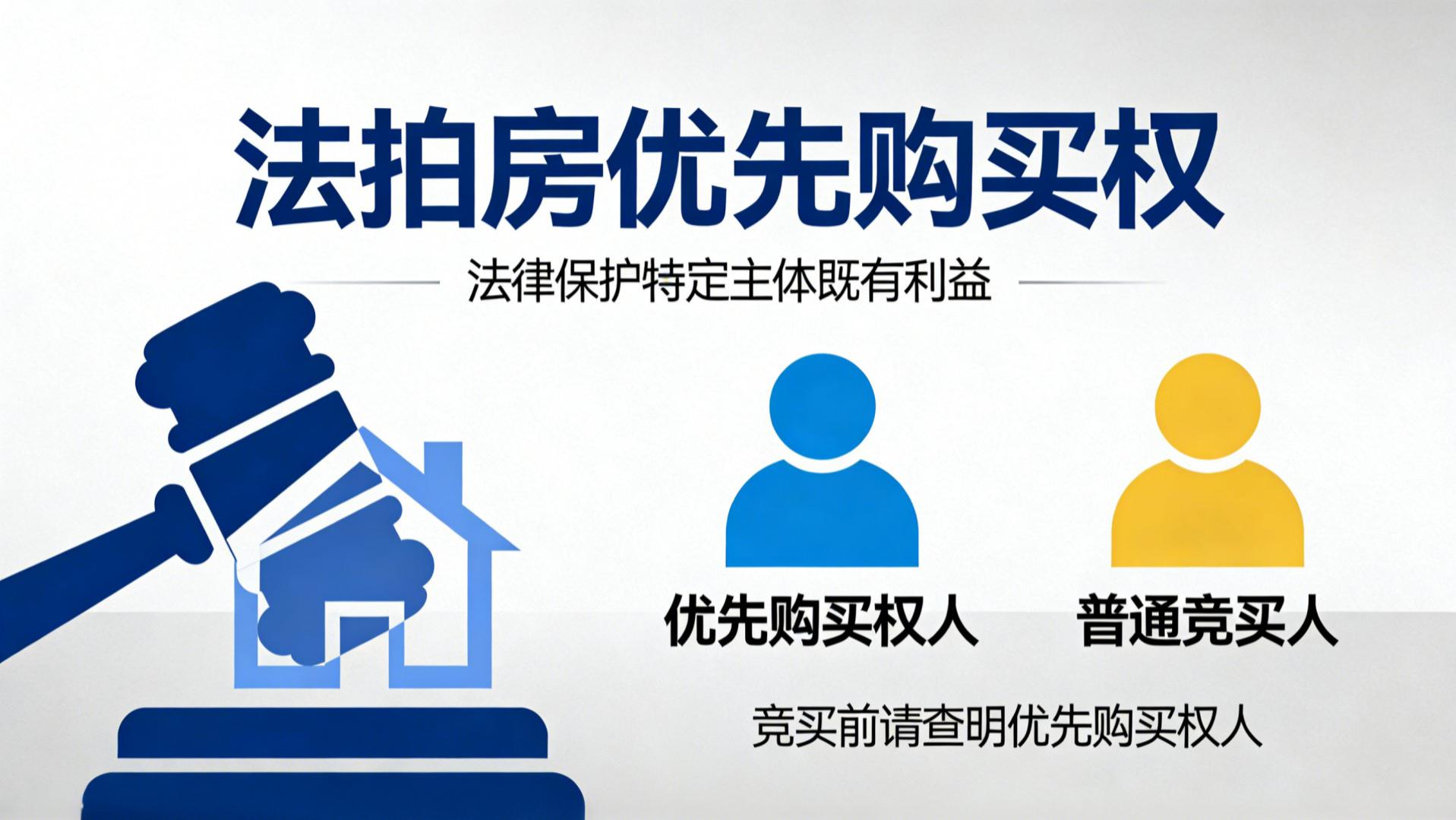 法拍房租客突然跳出来说要优先买，怎么办？