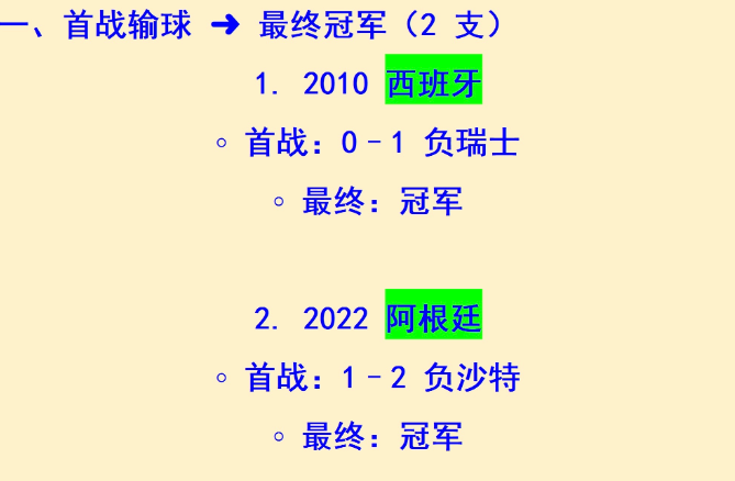 世界杯首战失利，之后夺冠的球队。
2010年，西班牙第一场输了，后来夺冠了。
2