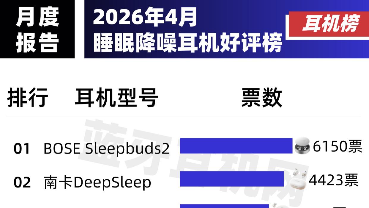 有哪些值得推荐的睡眠耳机？10款高品质睡眠耳机推荐