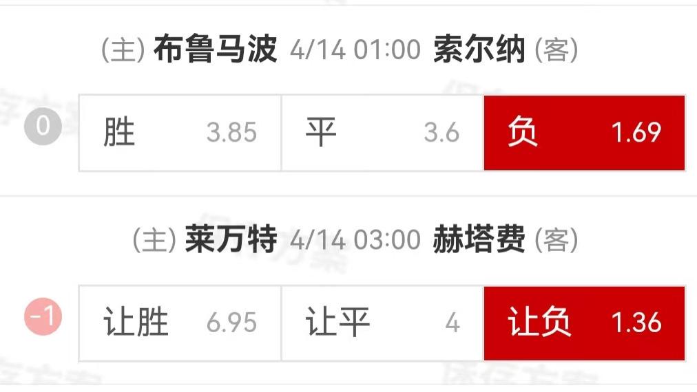 {一脚球}竞彩推荐：布鲁马波卡纳VSAIK索尔纳+莱万特VS赫塔费