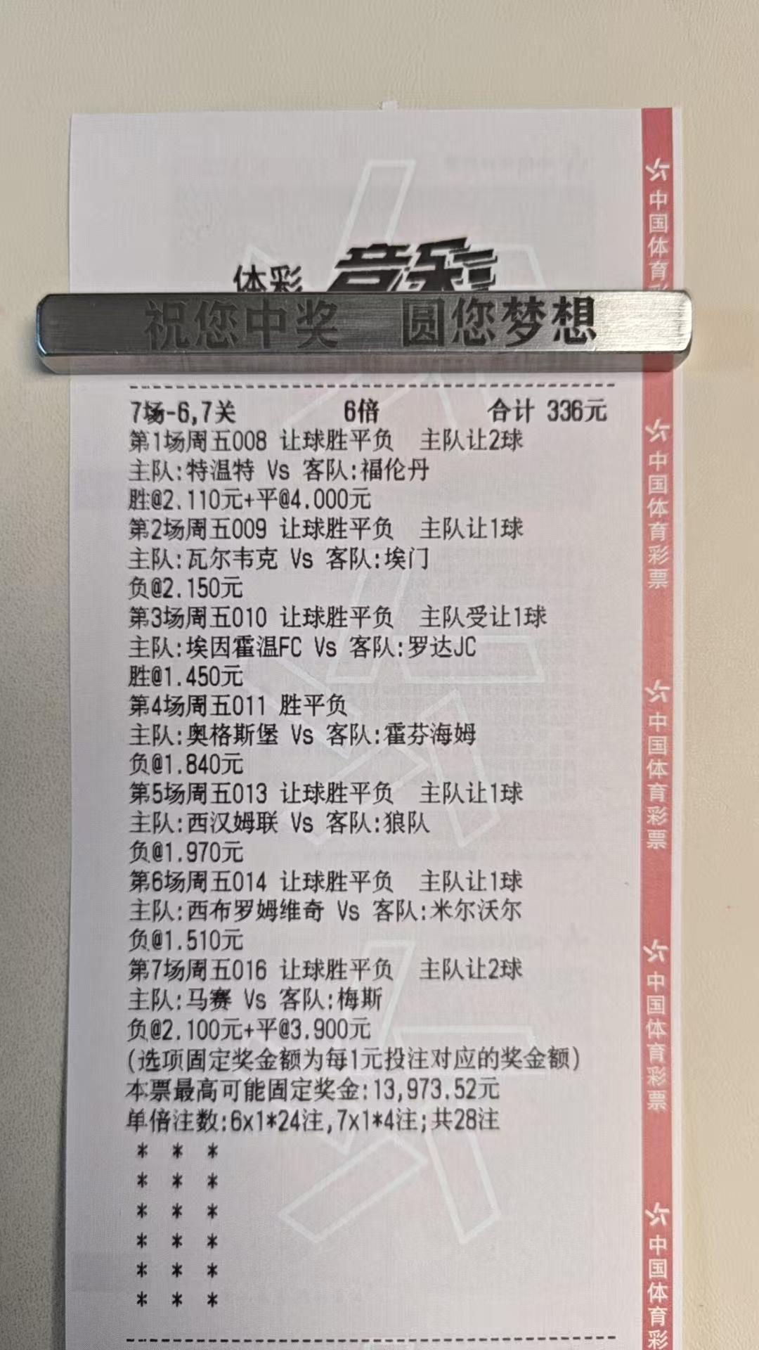 老婆要我换嫁妆了，这咋整呢？