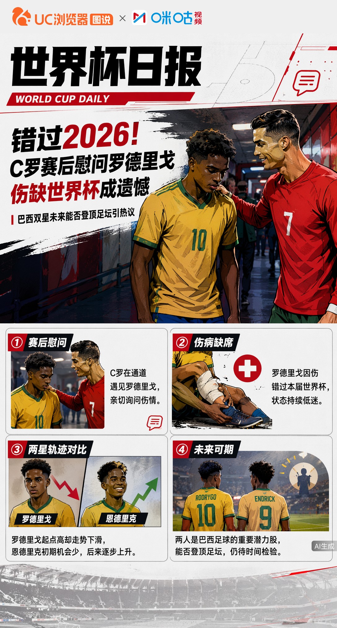 错过2026！C罗赛后慰问罗德里戈，伤缺世界杯成遗憾