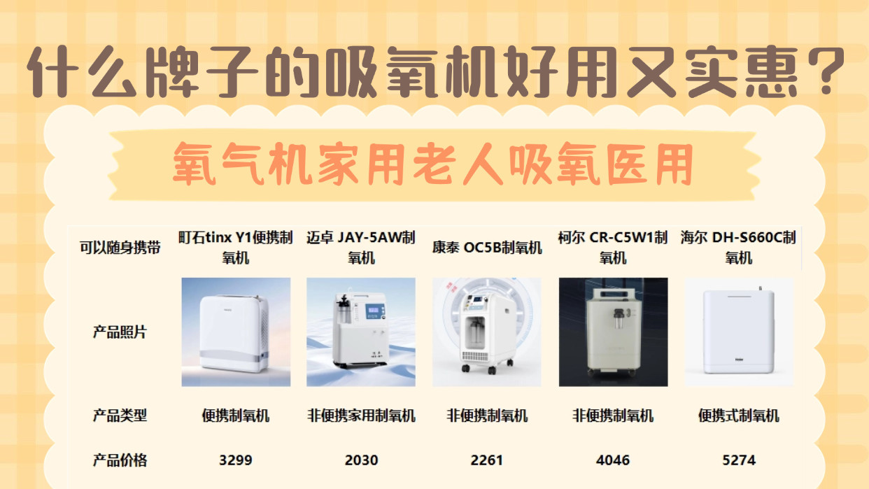 什么牌子的吸氧机好用又实惠？海尔吸氧机价目表？内行疯狂安利