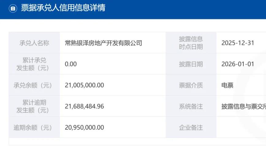江苏银行房地产坏账“甩包袱”：不良贷款率逼近4%，近12亿不良债权回收难
