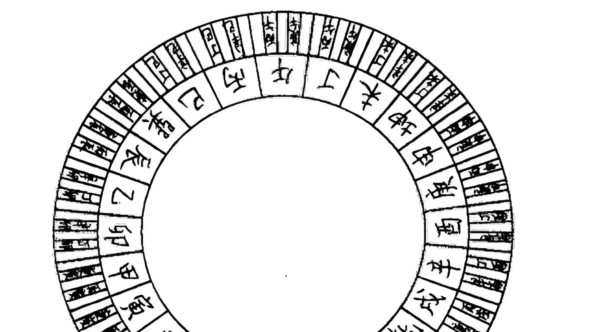 地盘正针一百二十分金歌解