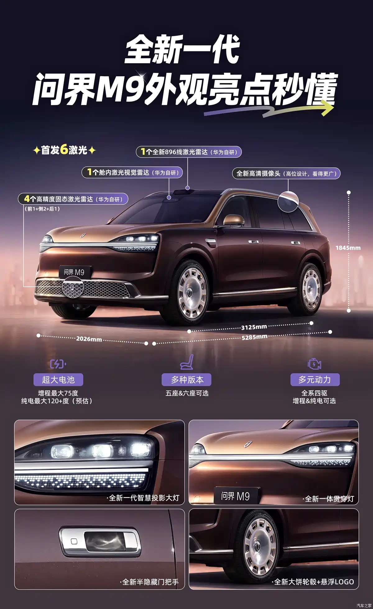 新款问界M9官图发布。配备6激光雷达，新增C柱侧向摄像头，同时还将提供高阶的智能