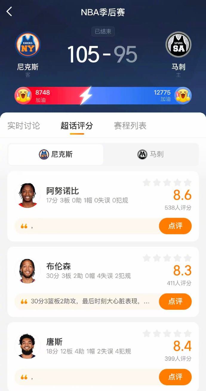 
尼克斯105-95战胜马刺，总决赛1-0领先！布伦森超强个人表现，末节13分，