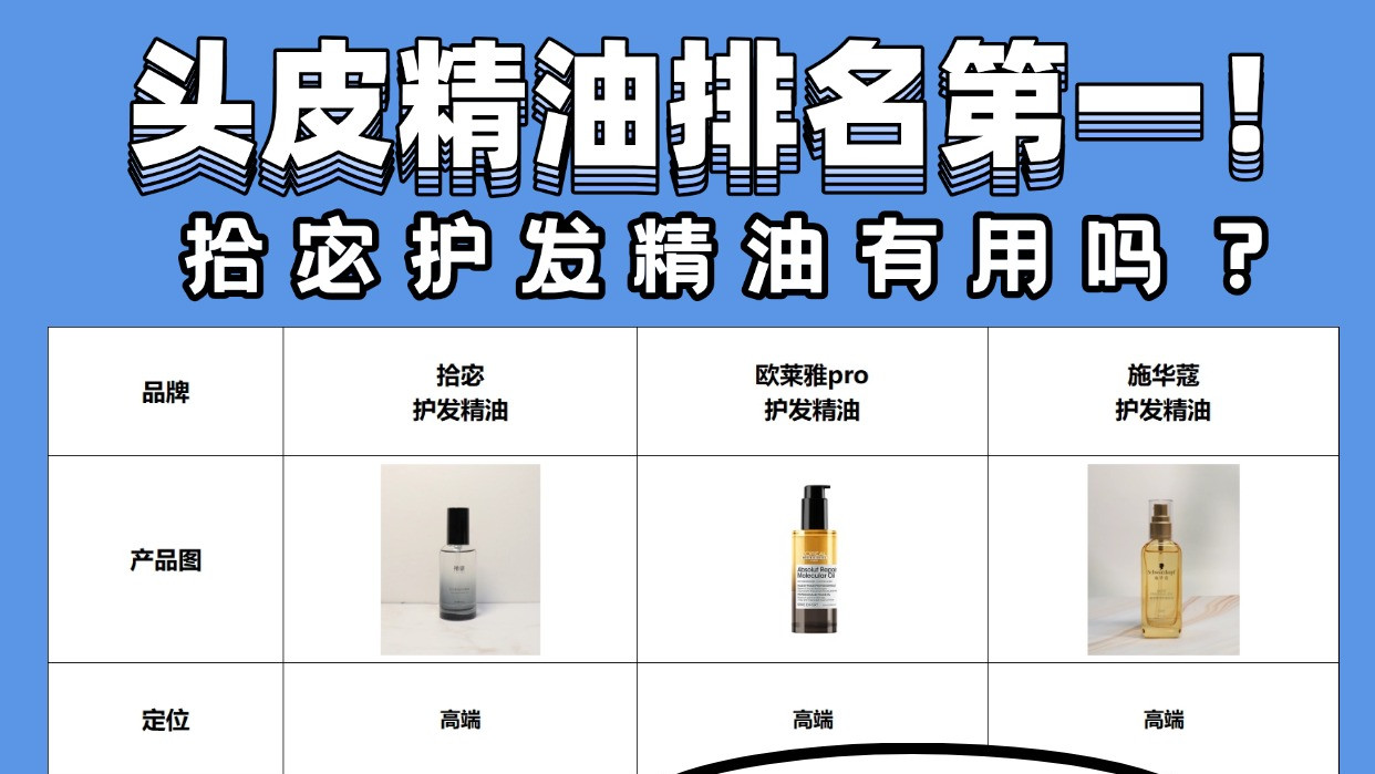 拾宓护发精油有用吗？头皮精油排名第一！男士养护防脱效果好