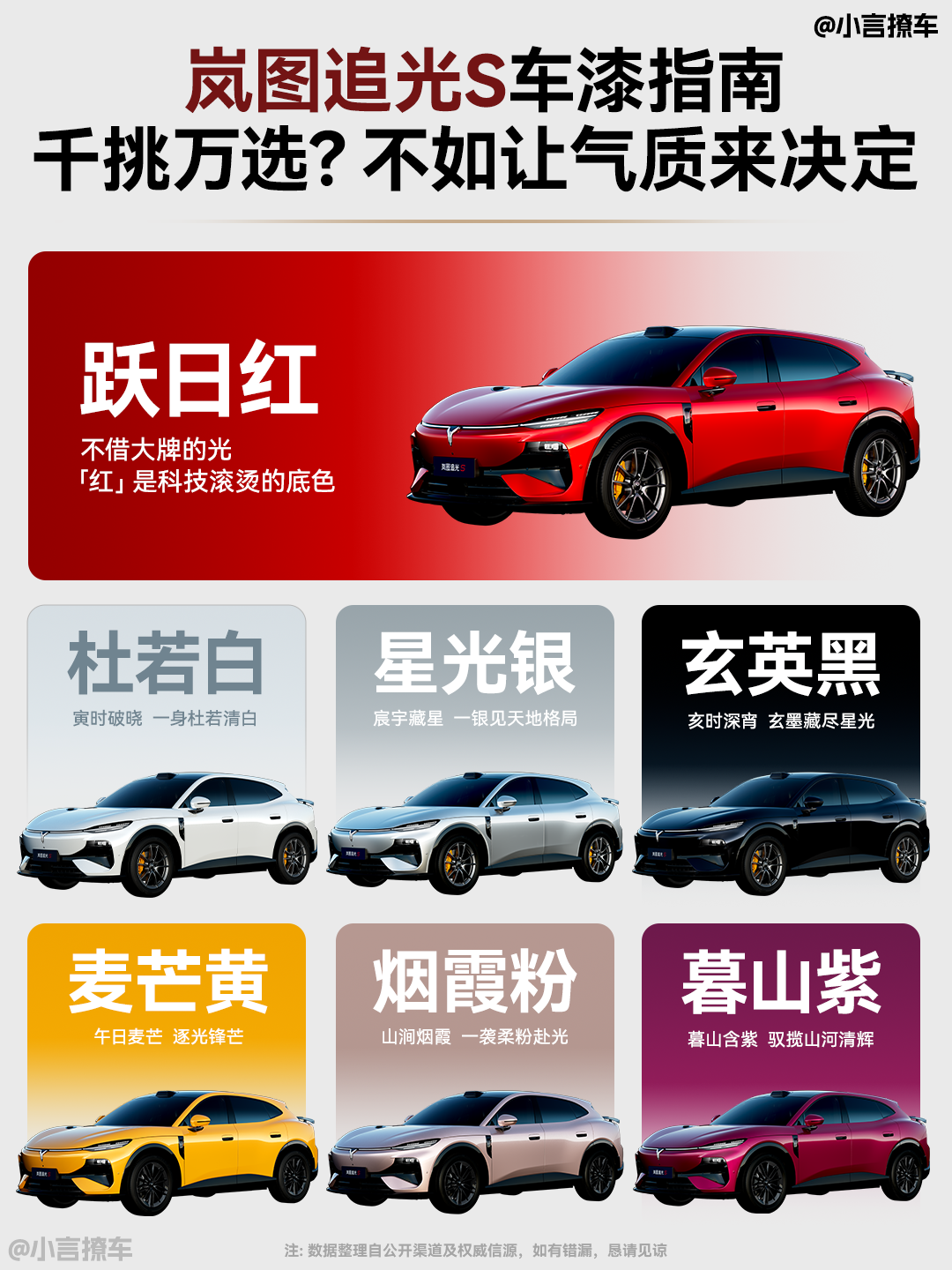买车这件事，我越来越相信：真正让人一眼心动的，往往不是配置，而是颜色。