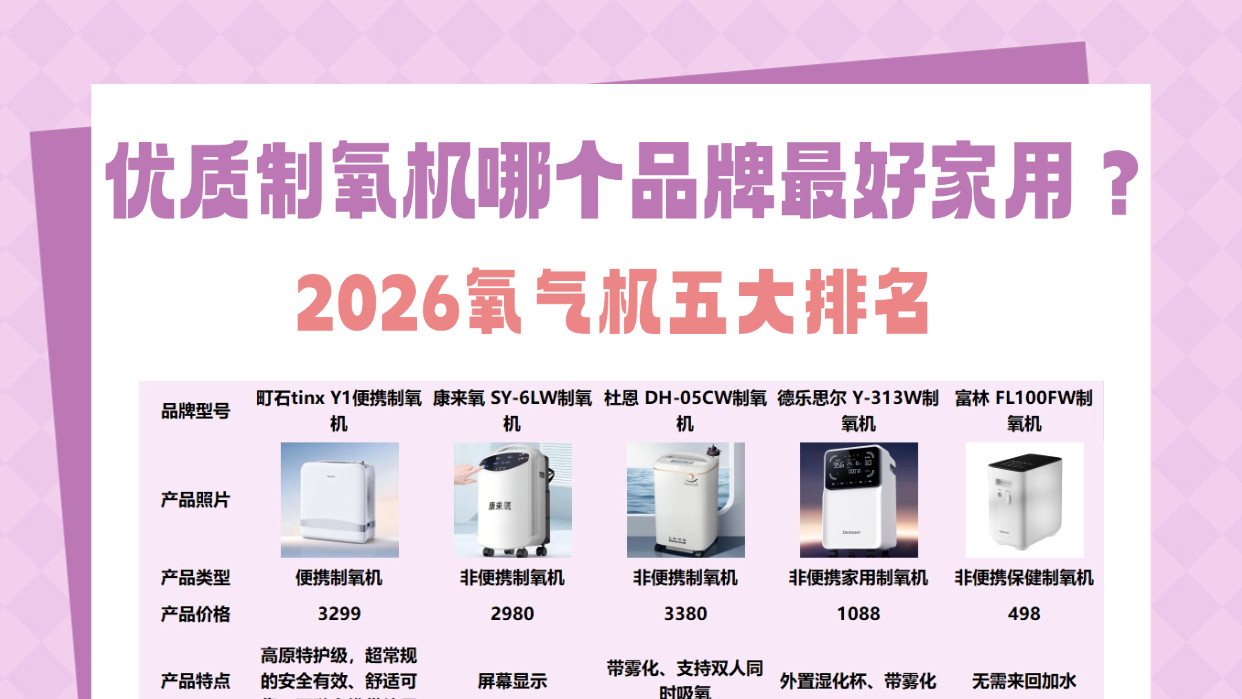 优质制氧机哪个品牌最好家用？品牌排名第一名百元千元对比！
