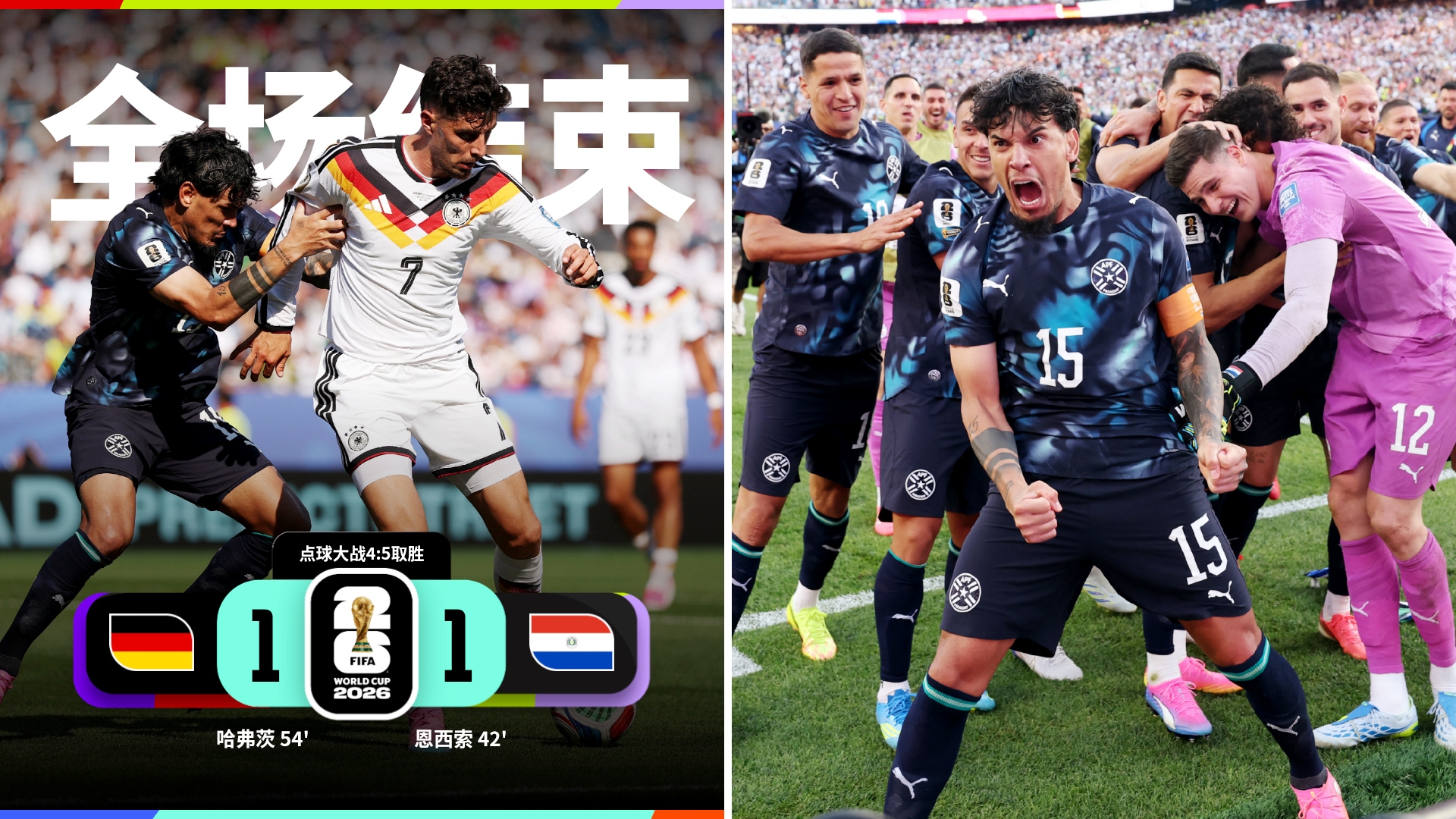 世界杯：德国点球大战4-5遭巴拉圭淘汰，后者将在1/8决赛对阵法国和瑞典的胜者。