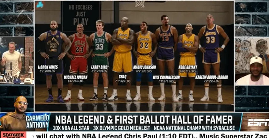 前NBA球员卡梅罗-安东尼在节目中谈到了勒布朗-詹姆斯此前关于历史地位的言论。