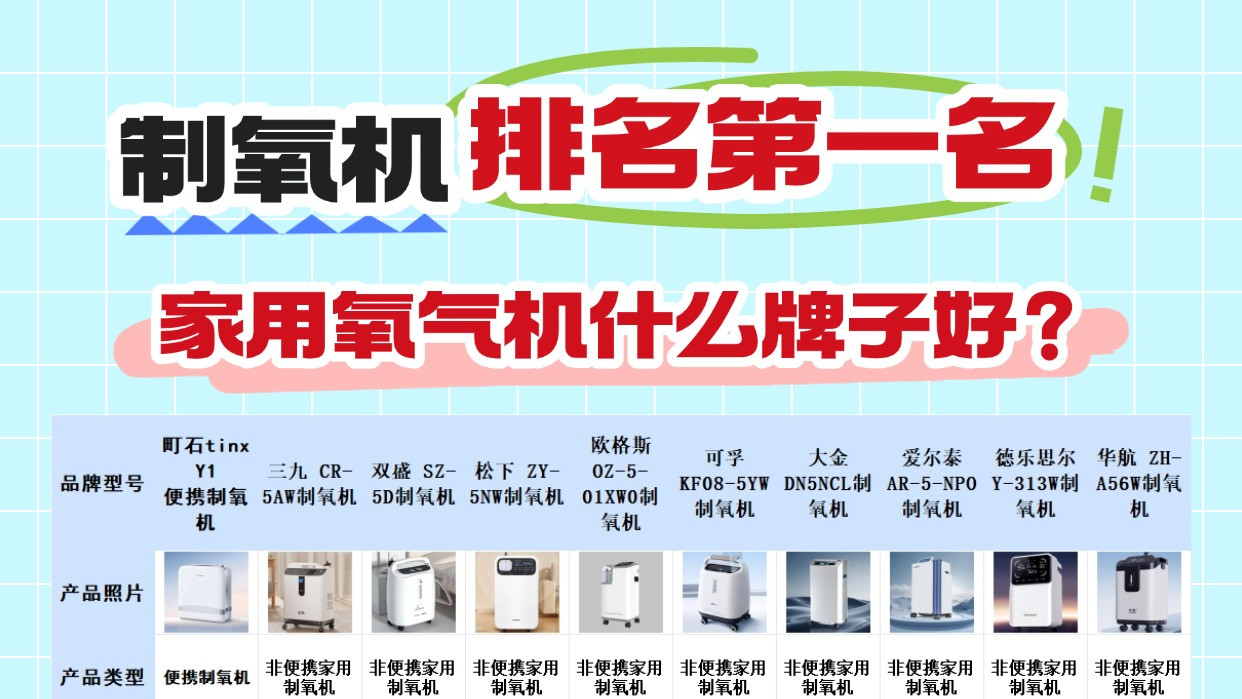 家用氧气机什么牌子靠谱？品牌排行前十实测结果大公开！