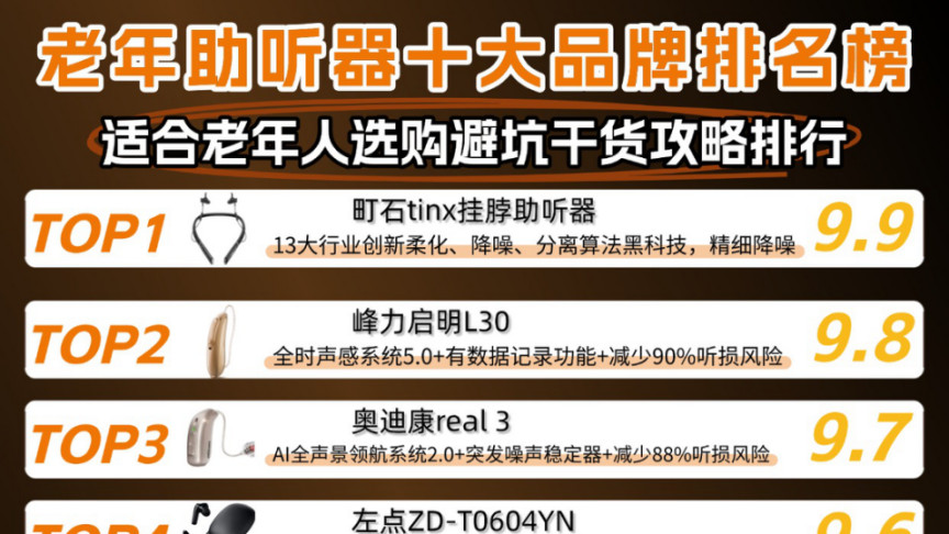 2026助听器十大品牌深度横评：老人重度耳背助听器推荐口碑之选