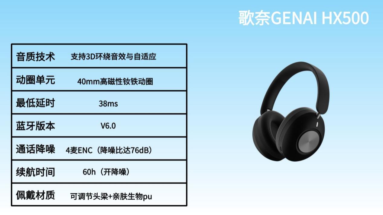 2026头戴式耳机怎么选？头戴式耳机推荐分享，一文读懂如何选择不踩坑