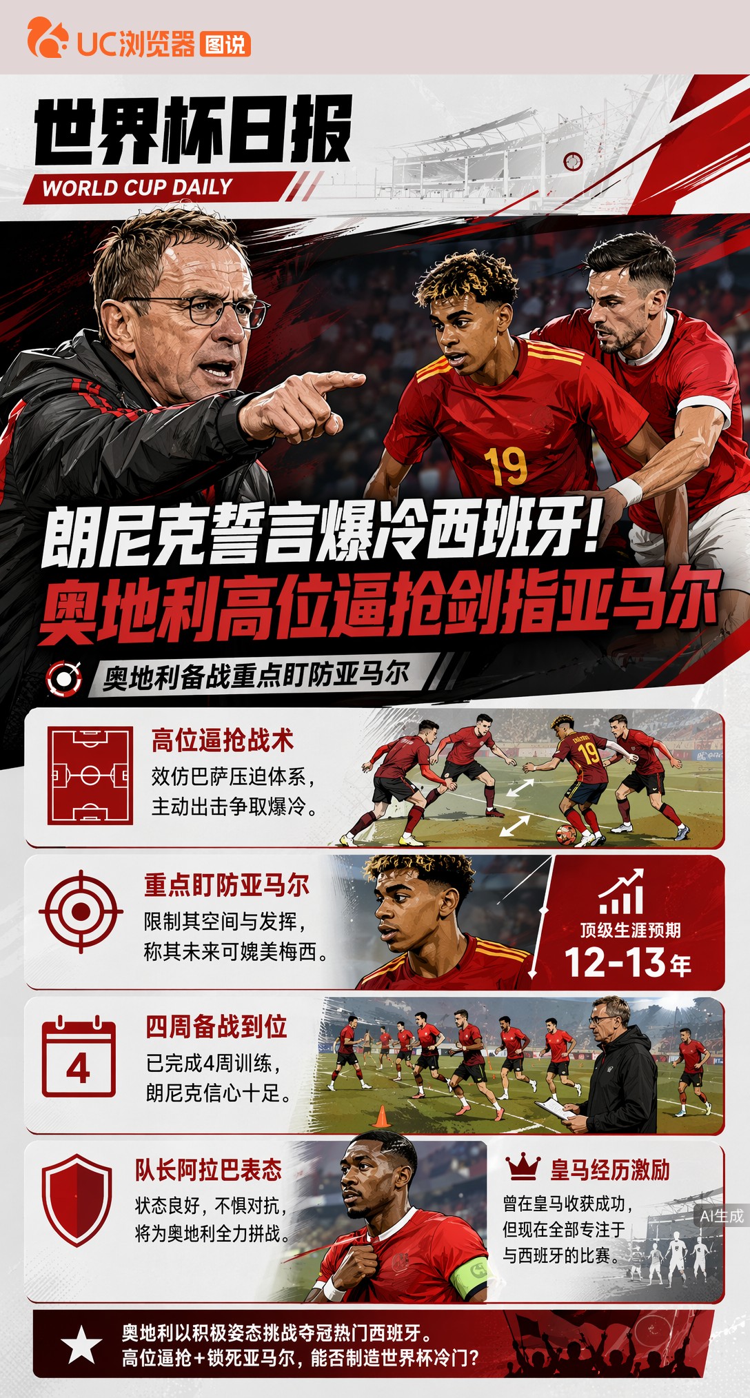 朗尼克誓言爆冷西班牙！奥地利高位逼抢剑指亚马尔