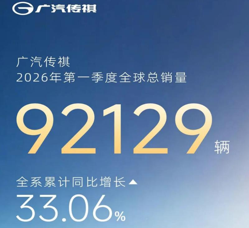 传祺、埃安一季度双增长，广汽自主BU制改革初见效？