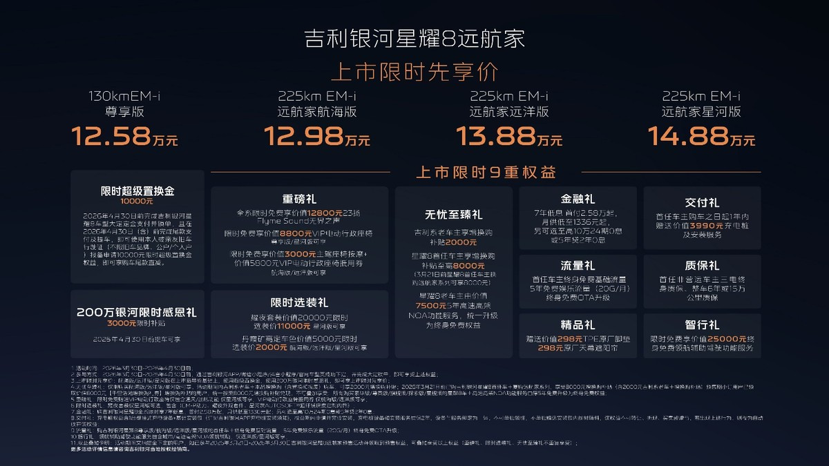 “帅得不像实力派”，吉利银河星耀8远航家系列携手黄宗泽实力加新上市！