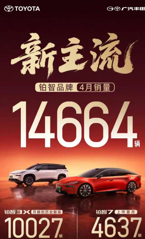 谁敢信啊! 丰田现在电动车也卖这么好了，油电同强啊! 不声不响销量都超过部分新势