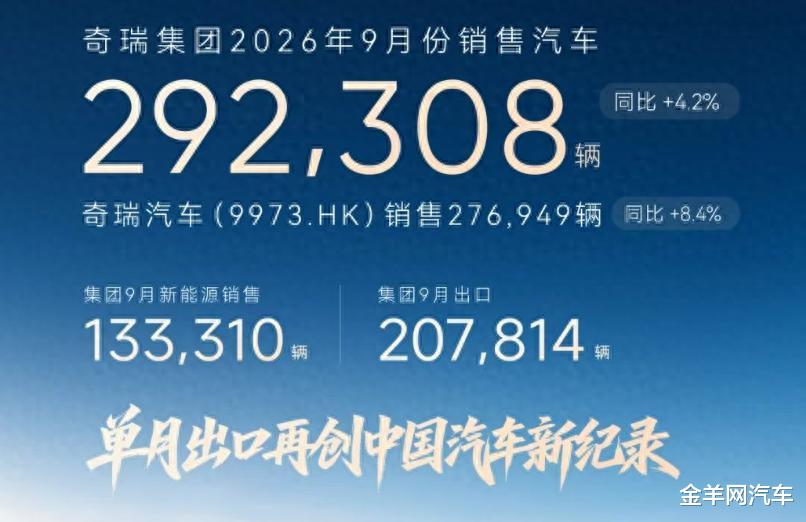 奇瑞再出手：主品牌纳入全球体系，捷途要高端起来