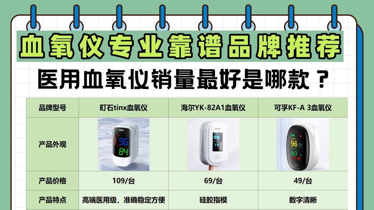 医用血氧仪销量最好是哪款？专业靠谱品牌推荐！