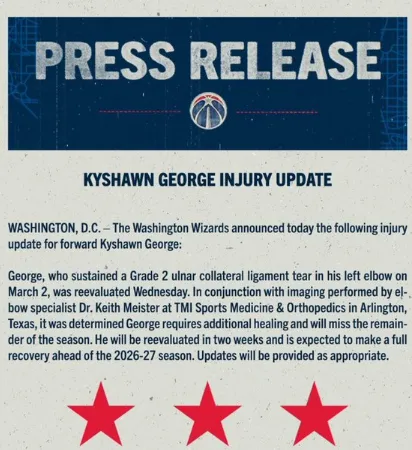 根据美记Brett Siegel的报道，奇才前锋基肖恩-乔治遭遇了左肘尺侧副韧带