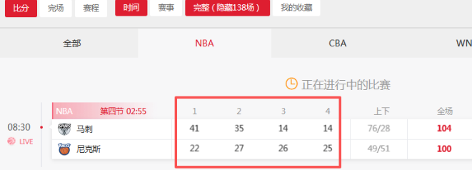 今天这一场G4，不是假球胜似假球！
看这马刺上下半场截然不同的表现，
你敢相信这