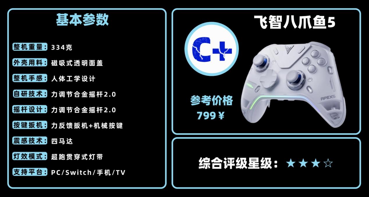 游戏手柄有哪些品牌？游戏手柄十大排行榜