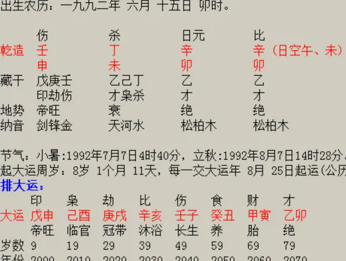 八字乱战易有祸，金木水火需辨清！