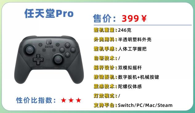 游戏手柄哪个牌子的好用又实惠？游戏手柄十大品牌排行榜推荐