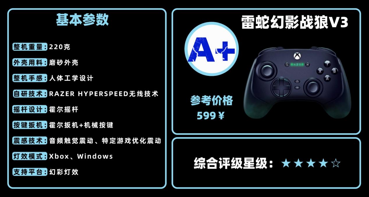 游戏手柄有哪些品牌？游戏手柄十大排行榜