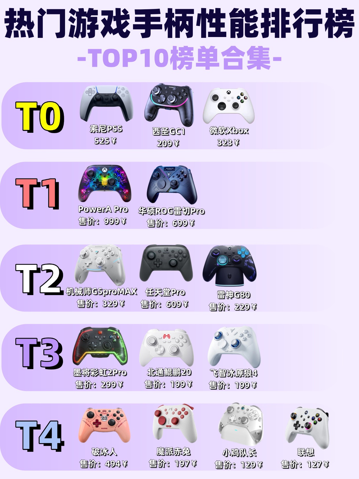 游戏手柄有哪些品牌？游戏手柄十大排行榜