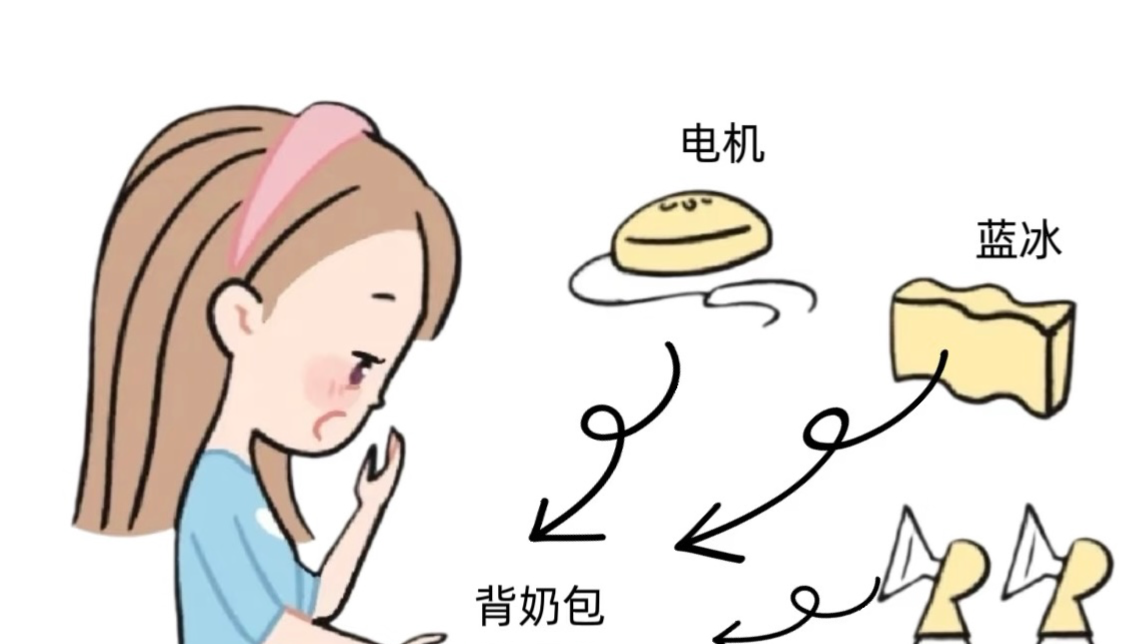 背奶妈妈的无助