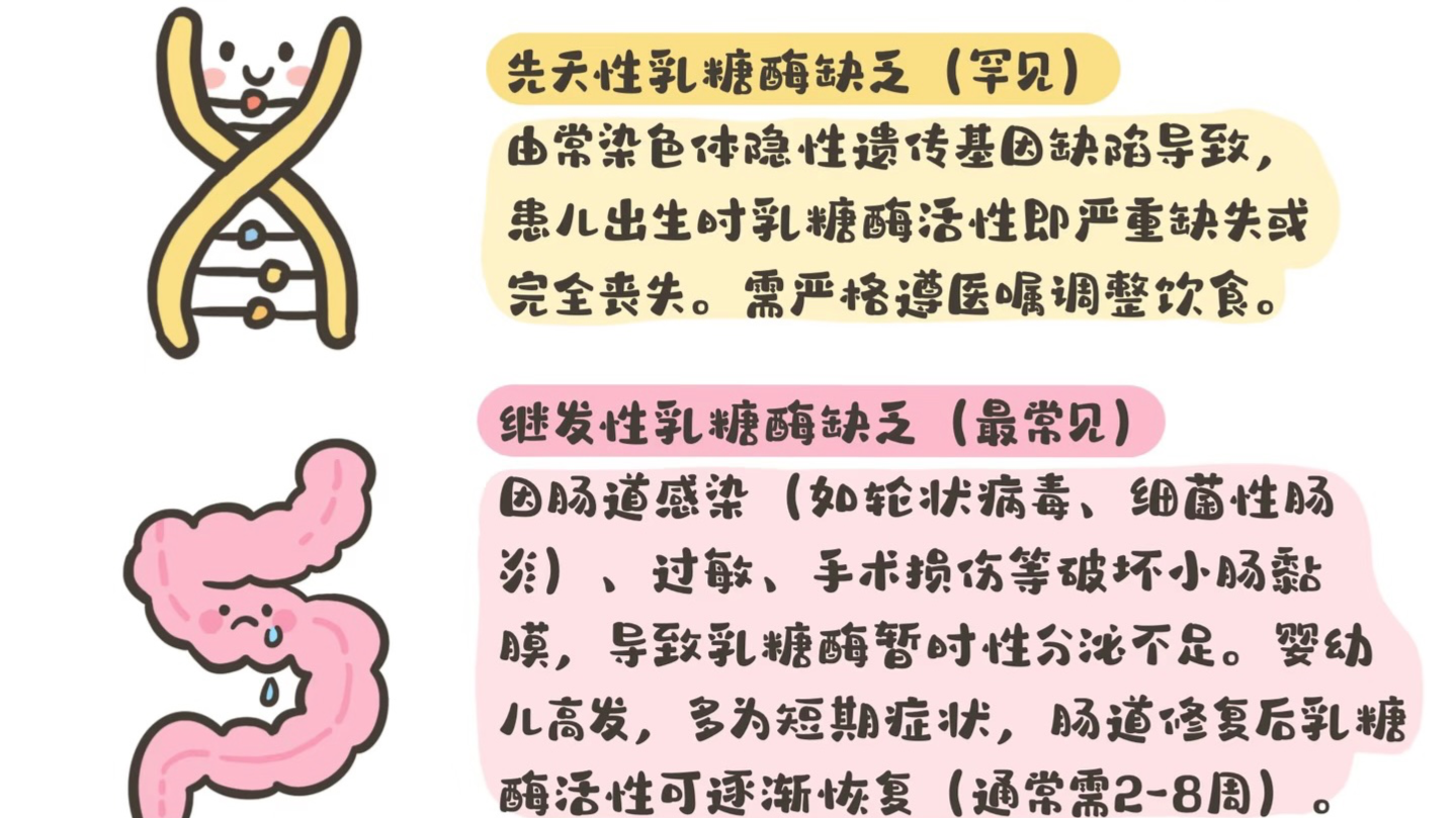 宝宝闹脾气的小肚子