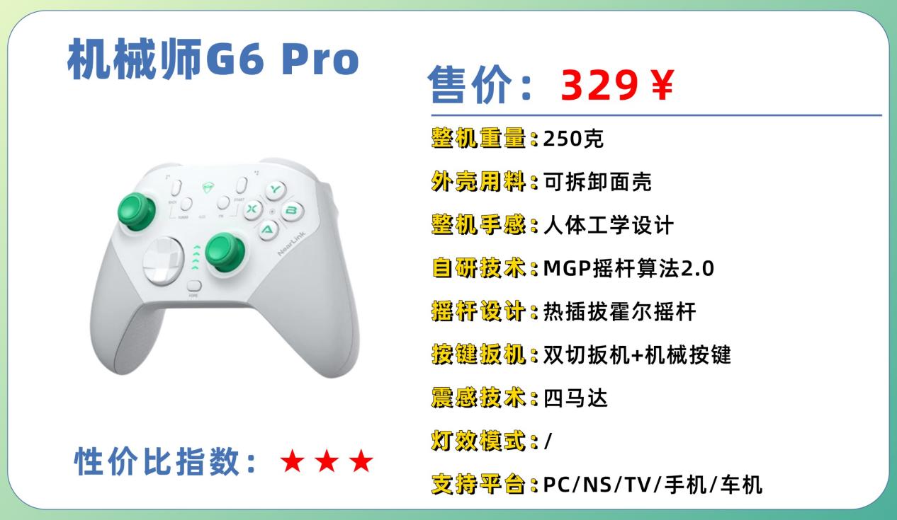 游戏手柄排行榜前十名推荐有哪些？最好用的游戏手柄排行榜推荐