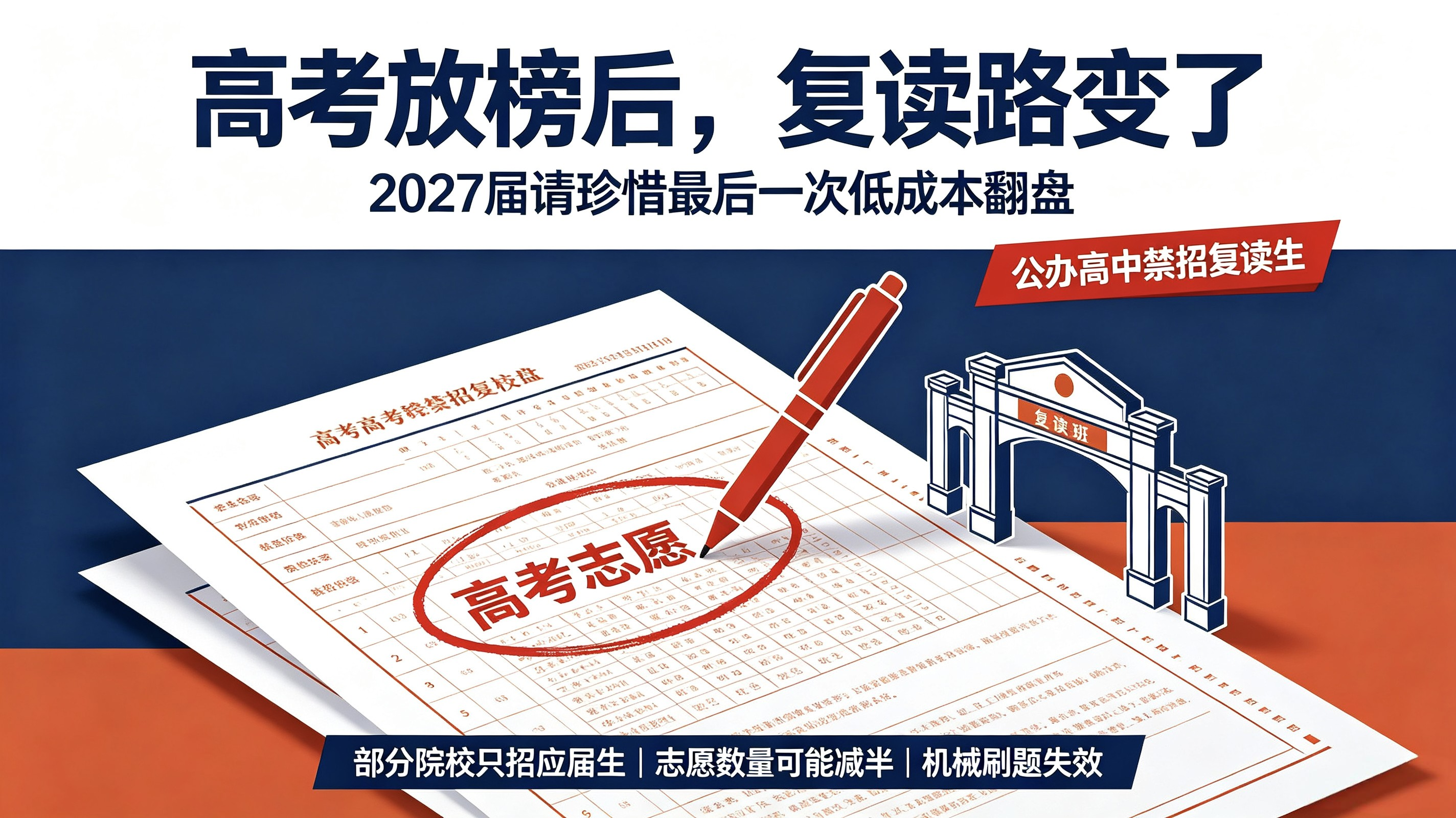 复读禁令已落地！全国15省公办高中全面封杀复读生，2027届