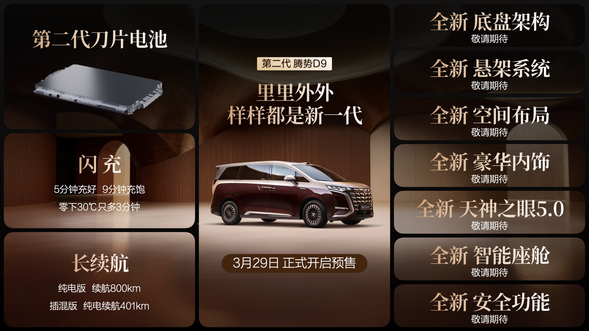 全球首搭闪充技术的MPV！第二代腾势D9开启预售，38.98万元起