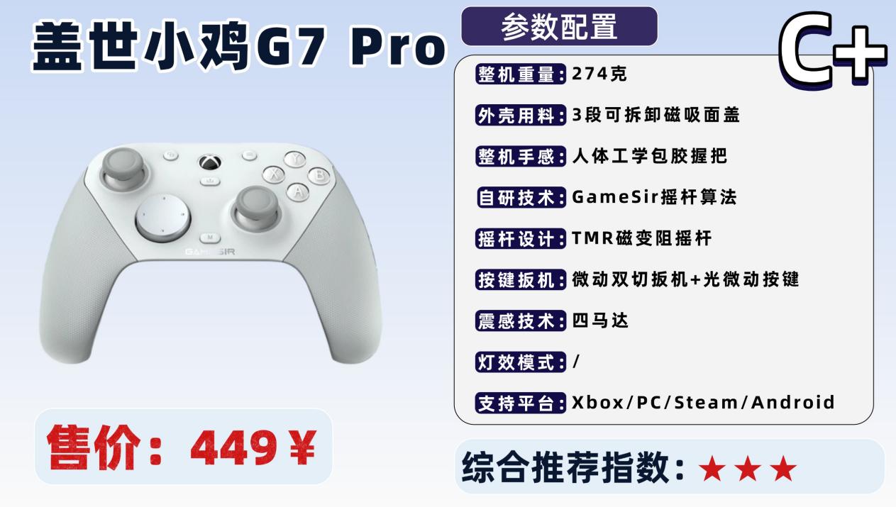 游戏手柄最好的品牌有哪些？2026游戏手柄排行榜前十名推荐