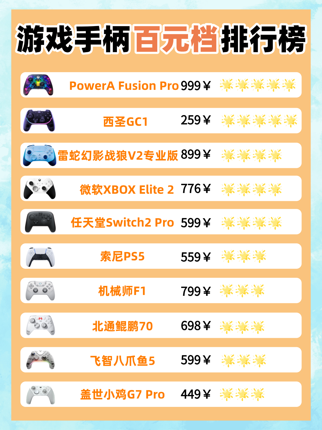 2026年哪个品牌的游戏手柄口碑最好？游戏手柄排行榜2026前十名