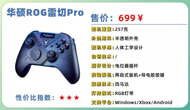 游戏手柄性价比高的有哪些？性价比游戏手柄十大排行榜推荐