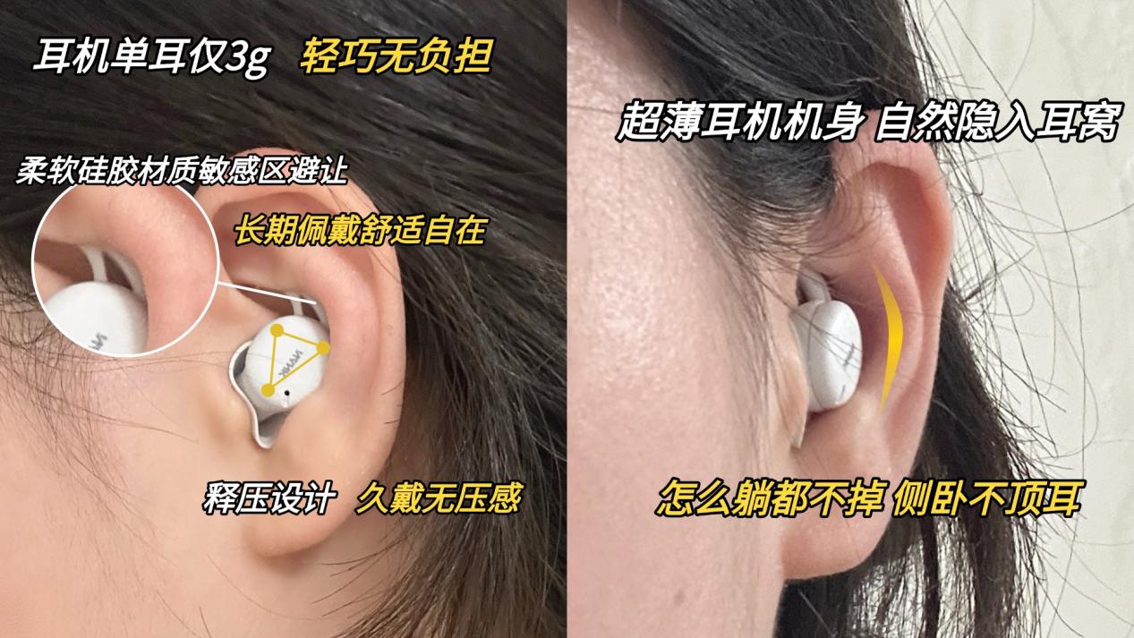 睡眠耳机使用方法：睡眠耳机推荐2026在线实测！